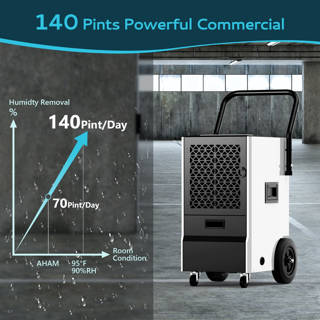 Simzlife 160 Pints Commercial Dehumidifier for Basement,Large Dehumidifier for Basement With Drain Hose,Timer and 4 Wheels,Industrial Dehumidifier for Flood Repairs,Drying Basement,Warehouse and Factory