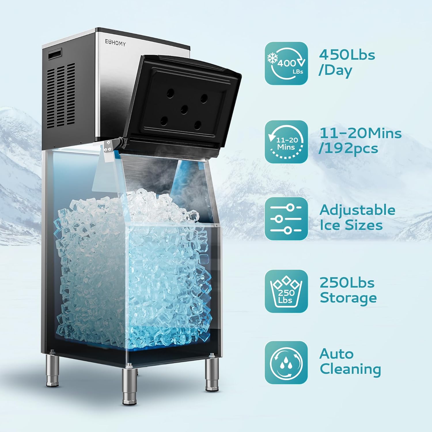 Simzlife Commercial Ice Maker Machine 450Lbs/24H, SECOP Compressor&ETL Approval, Industrial Ice Machine, 250Lbs Storage, Ice Ready in 8-15 min, Stainless Steel Ice Maker for Bar/Cafe/Restaurant/Business