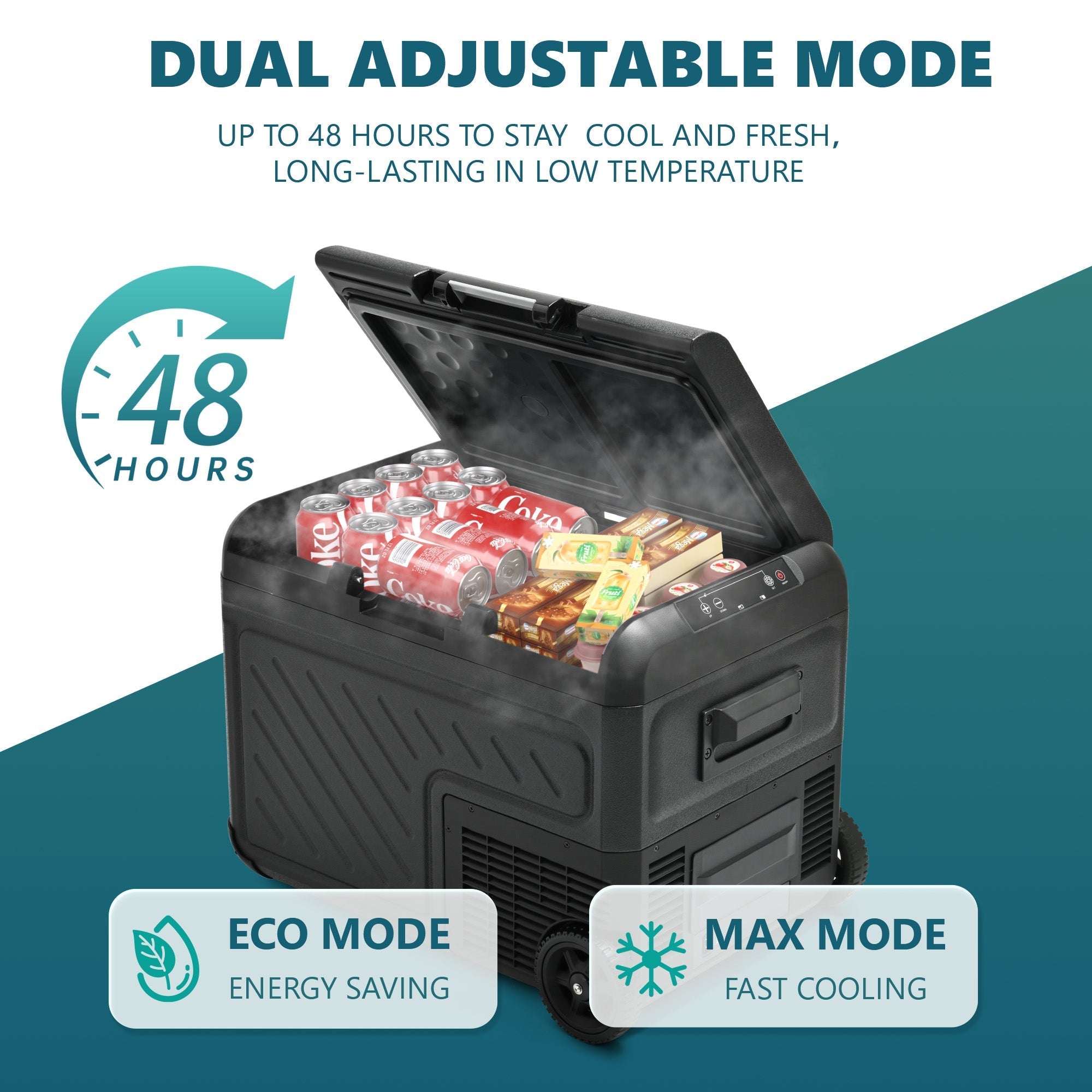 Simzlife 12 Volt Refrigerator, 39QT Dual Zone Car Refrigerator, Electric Cooler 12/24V DC & 120-240V AC, Car Fridge -4℉~68℉, Portable Freezer with Wheels for Camping, Truck, Travel