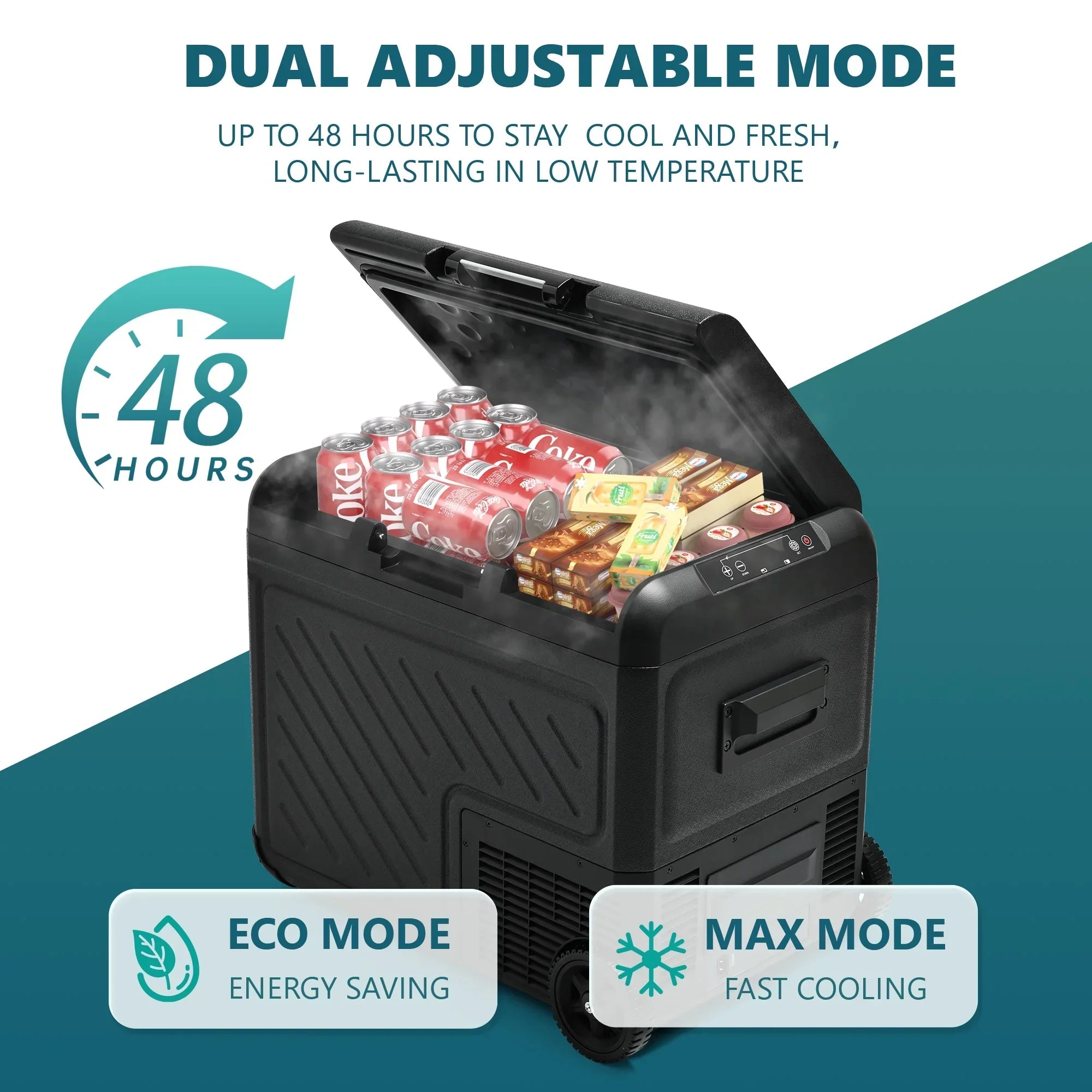 Simzlife 12 Volt Refrigerator, 49QT(45L) Portable Car Refrigerator, Dual Zone, Mini Fridge with Wheels
