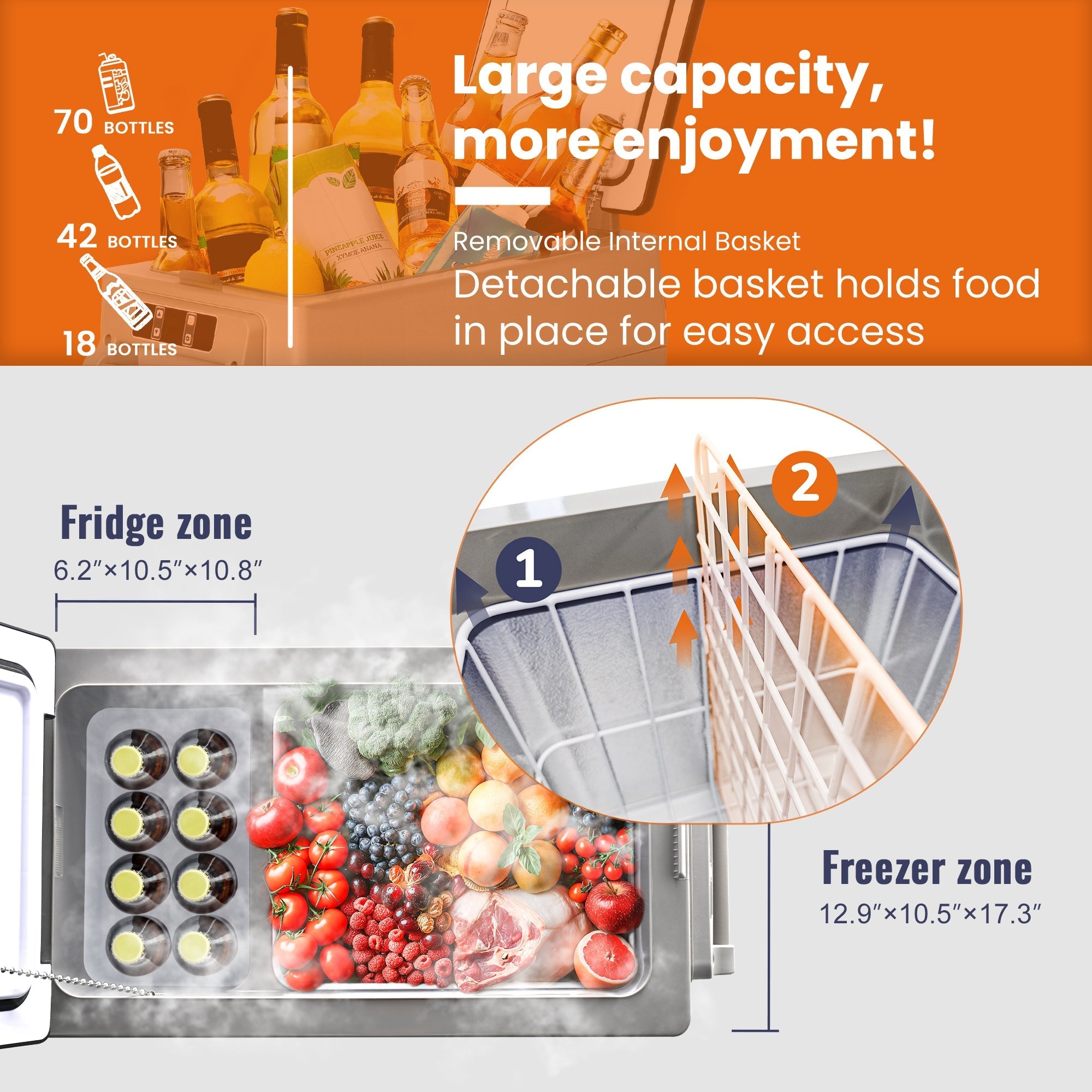 SIMZLIFE 12V Electric Car Refrigerator, 59QT RV Freezer Fridge, DC & AC - Home, Travel, Camping, Outdoor - Gray, 36.8 lb