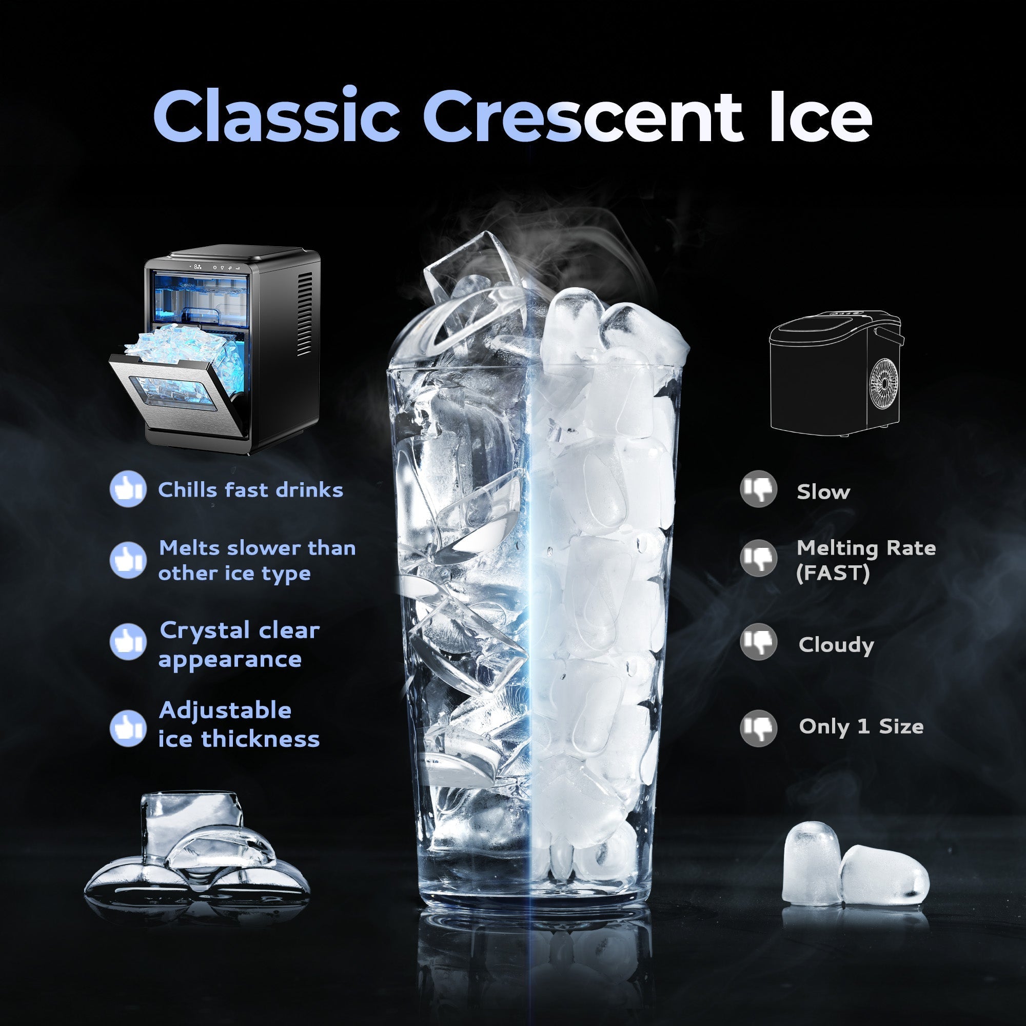 Simzlife Crescent Ice Makers Countertop, 35Lbs/24H, 16Pcs in 12Mins, Auto Deep Cleaning, Timer, Portable Crescent Ice Maker Countertop with Crystal-Clear Ice Cubes for Home/Office/Party
