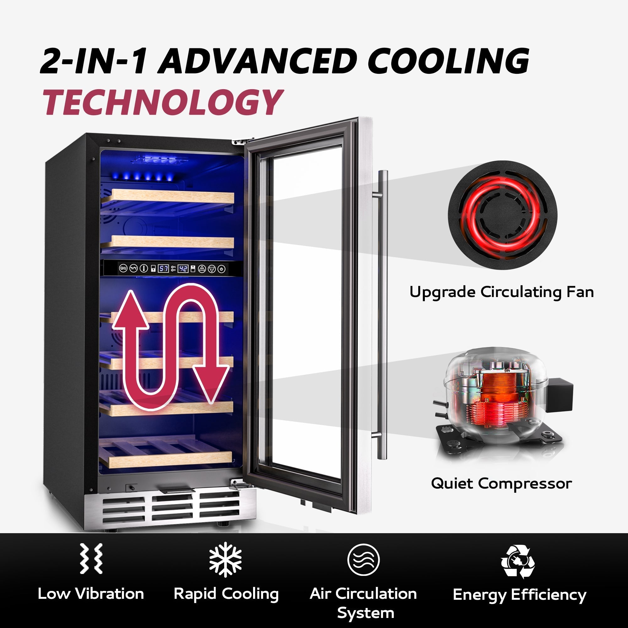 Simzlife 15 Inch Wine Fridge, Dual Zone Wine Chiller with Digital Temperature Control, Wine Cooler Upgraded Compressor Fits Low Noise, Wine Storage with Double-Layer Glass Door, 33 Bottles