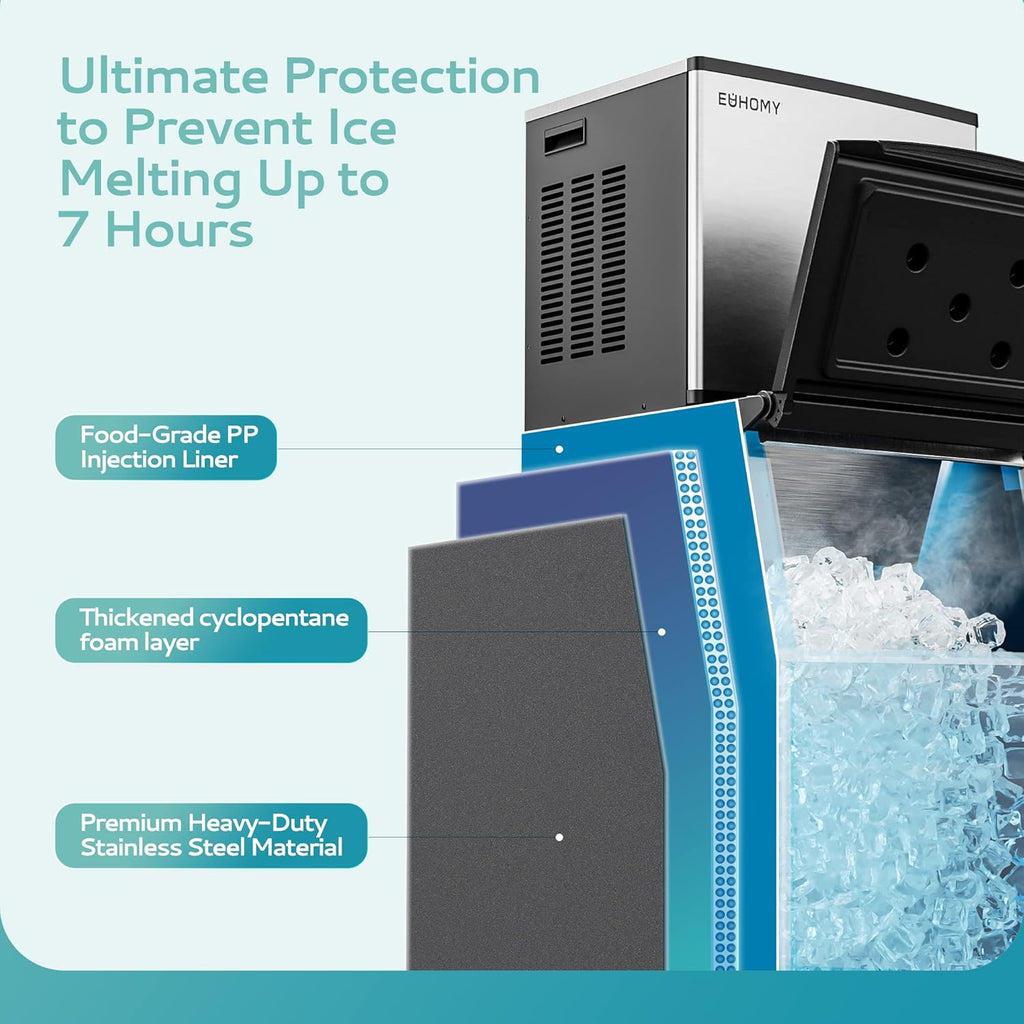 Simzlife Commercial Ice Maker Machine 450Lbs/24H, SECOP Compressor&ETL Approval, Industrial Ice Machine, 250Lbs Storage, Ice Ready in 8-15 min, Stainless Steel Ice Maker for Bar/Cafe/Restaurant/Business