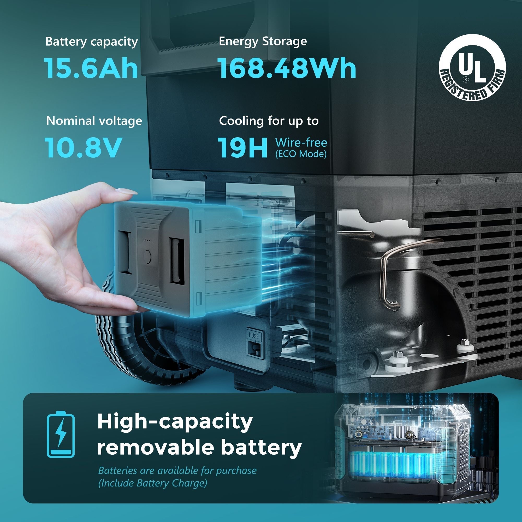 Simzlife 12/24V DC and 120~240V AC Car Refrigerator Battery for 45L Dual Zone Electric Cooler with 13QT Ice Maker