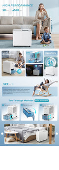 Simzlife 4500 Sq.Ft Energy Star Dehumidifier for Basement with Drain Hose,50 Pint to 110 Pint Large Dehumidifier with 1.59 Gallon Water Tank and Auto Shut-off and 4 Operation Modes for Home