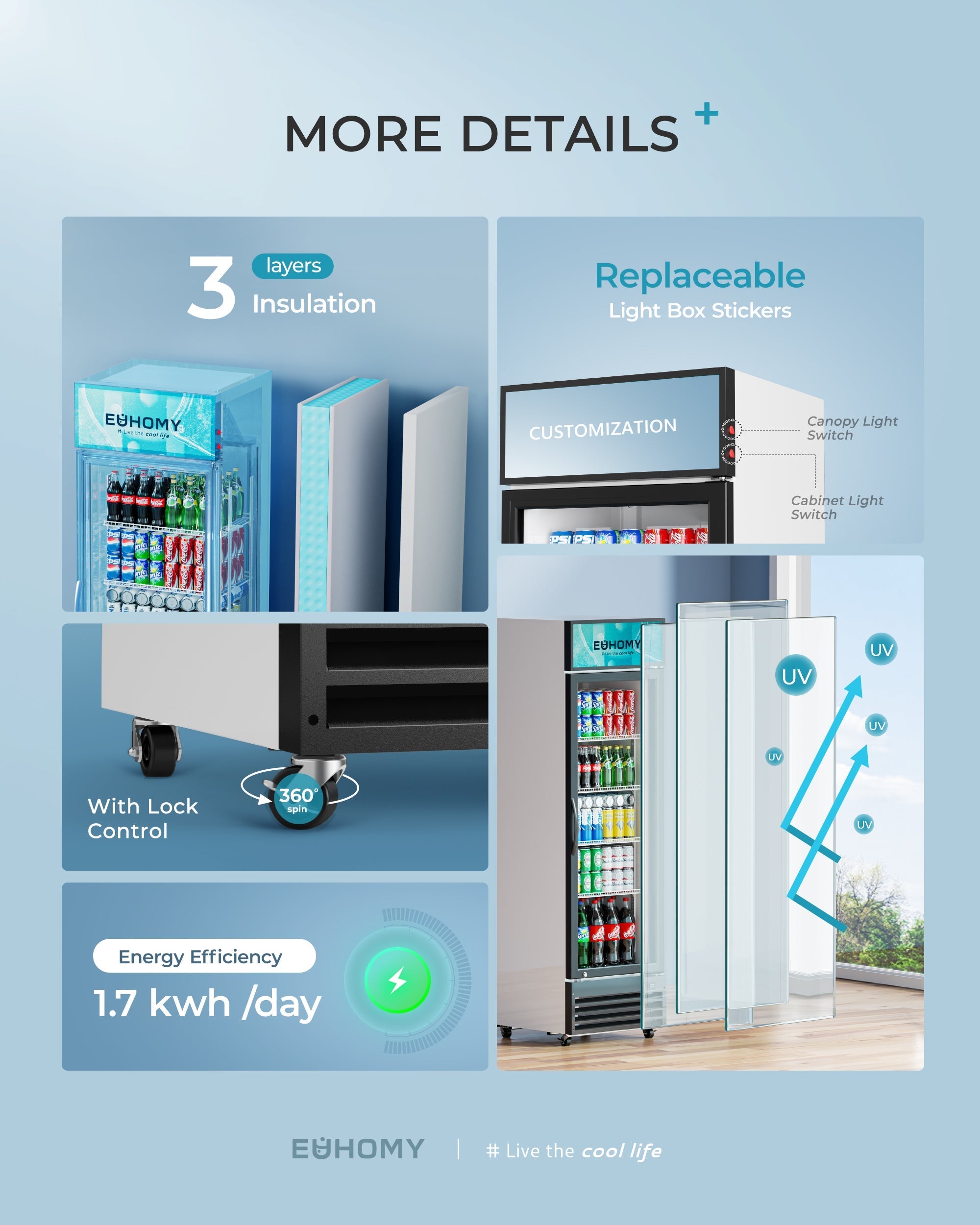 Simzlife Commercial Beverage Refrigerator with Glass Door, 12 Cu.Ft Display Refrigerator Cooler with LED Light and 4 Adjustable Shelves, Commercial Beverage Fridge for ETL Approved