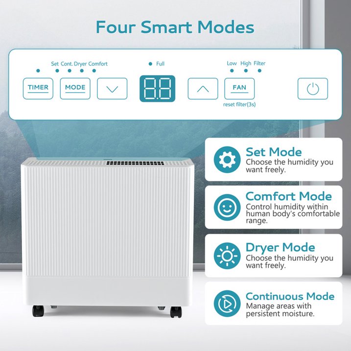 Simzlife Dehumidifier 50 Pint to 110 Pint Max for 4500 Sq ft for Basements, Home, Bathroom