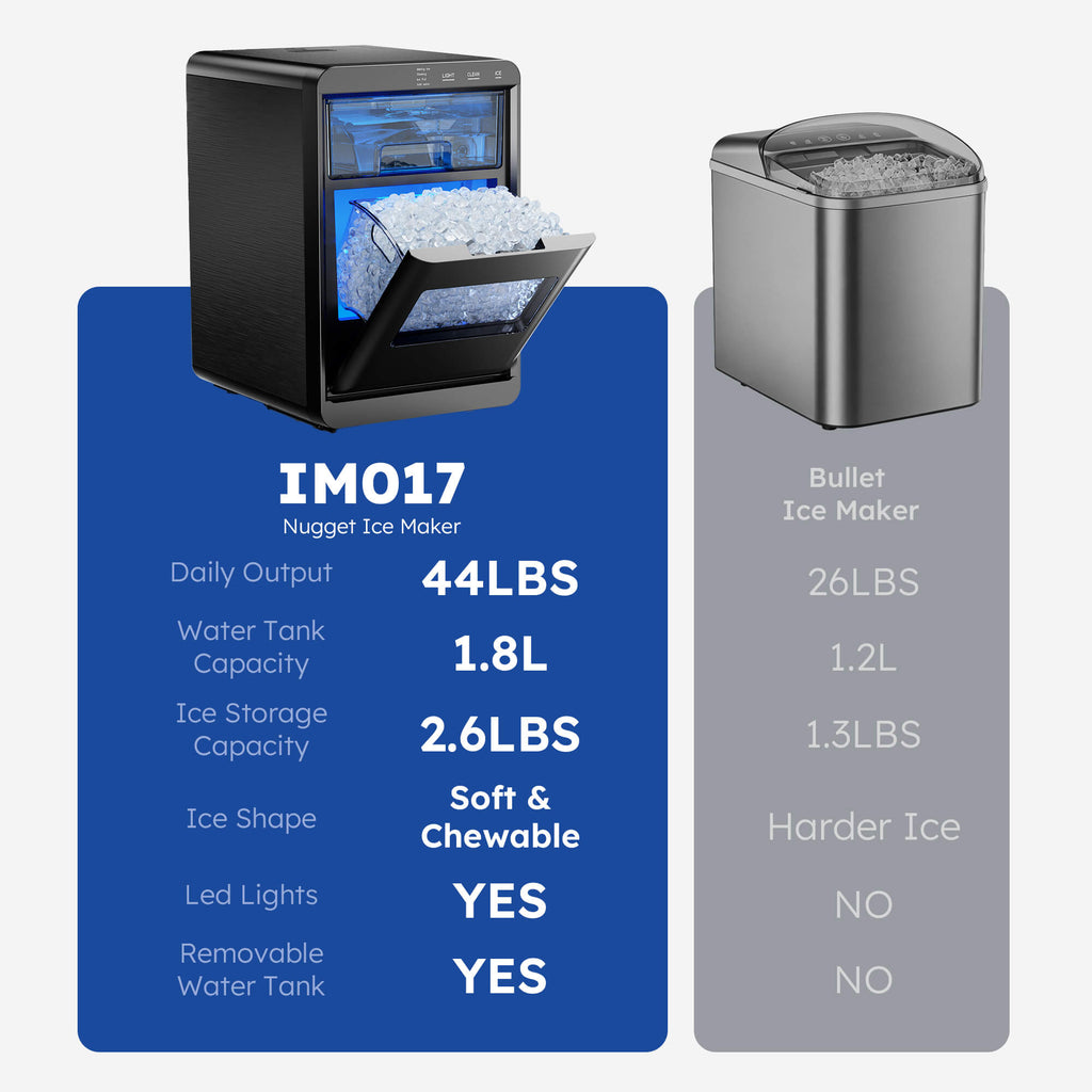 Simzlife Nugget Ice Maker Countertop, 44lbs/24H, Self-Cleaning, Chewable Crunchable Ice machine for Home/Kitchen/Party